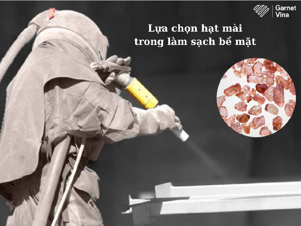 Hạt mài Garnet GMA PremiumBlast